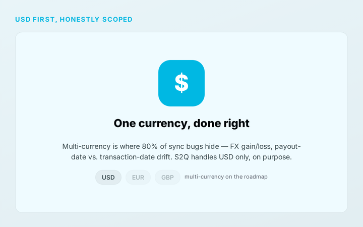 USD First, Honestly Scoped